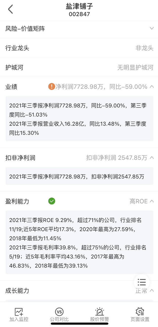 股价下滑、安全事故频出，盐津铺子的梦碎了 快讯 第2张