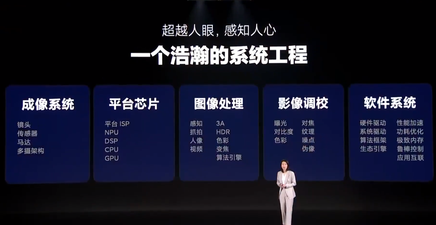 小米又开发布会了！这个PPT技巧太高级了，苹果表示不服