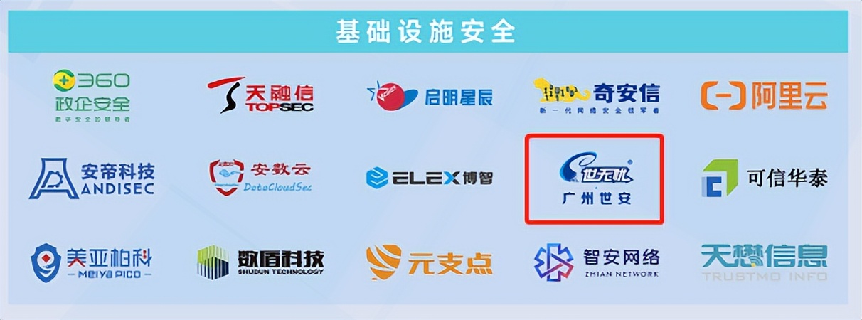 连续3年 | 世安实力入围《2022网络安全产业图谱》10项细分行业领域
