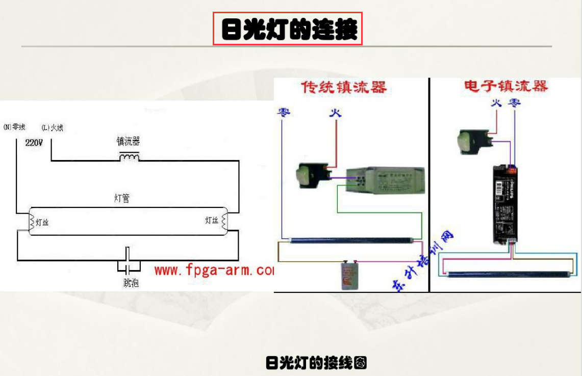 电工不好干？156页初级维修电工培训讲义，附超多电工维修实例图