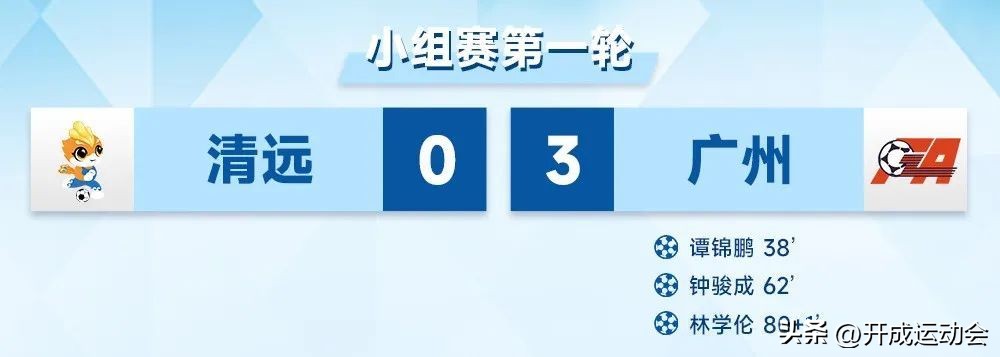 世界杯假球是真的吗中国(广东省运会“疑似假球门”调查结果出炉！球迷：建议好好读书吧)