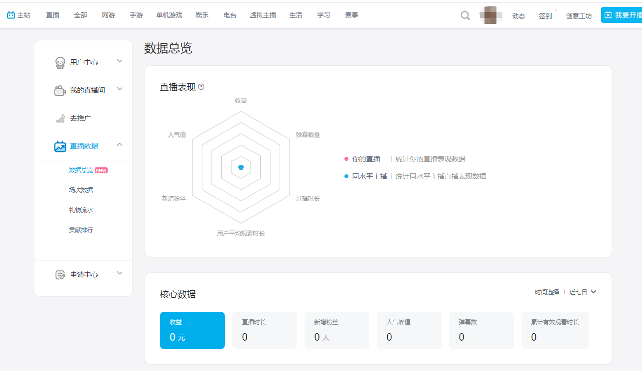 Bb站怎么看人直播数据