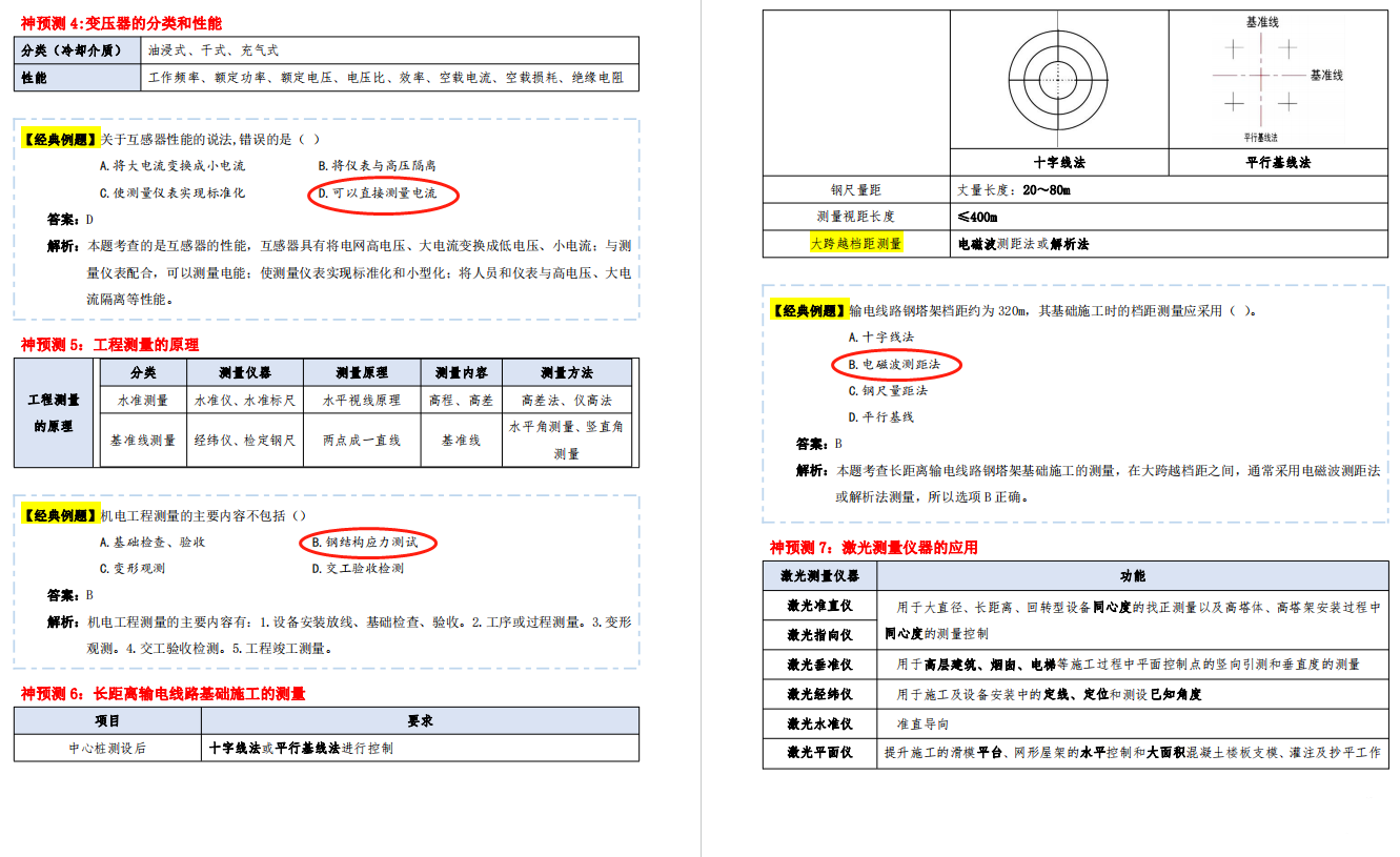 一建女学霸熬了3天2夜整理，机电工程管理与实务案例分析，真厉害