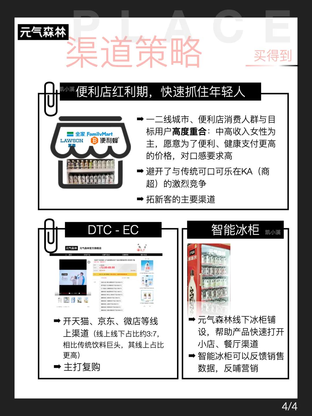 营销笔记2 | 互联网思维做快消