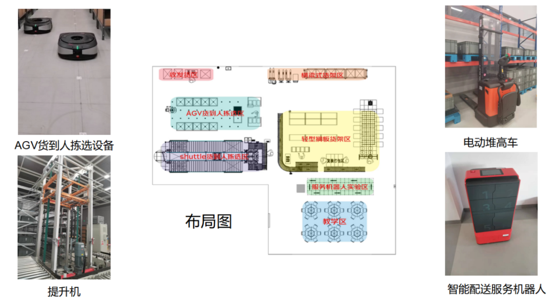 cad篮球场平面图教程(深圳技术大学-城市交通与物流学院)