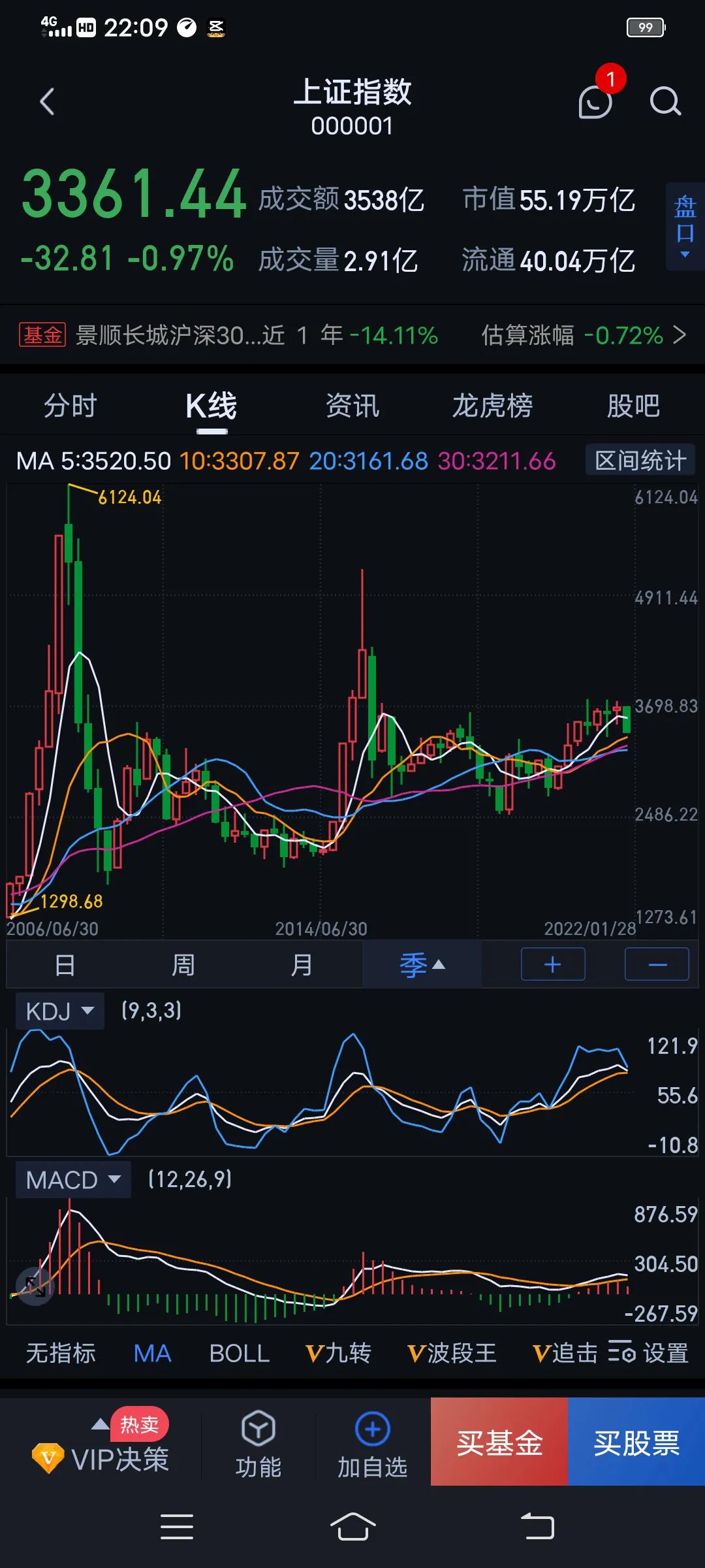 「明天大家都」股票几点开盘（A股明天开盘如何走）