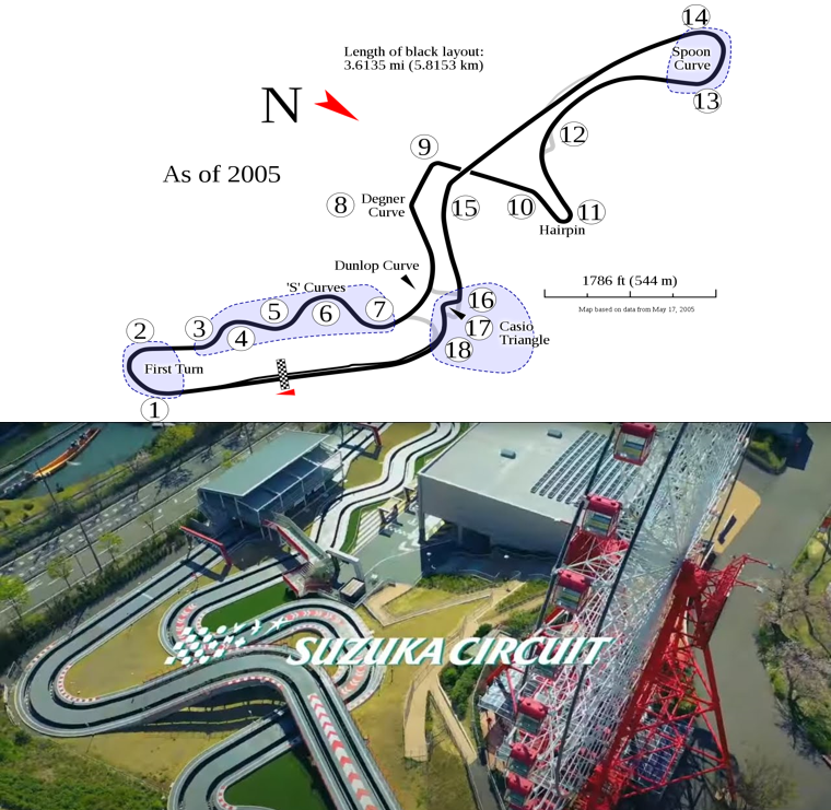 f1比利时斯帕赛道(最经典的五条F1赛道)