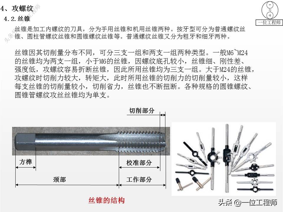 左旋与右旋螺纹的区别？螺纹的"牙型"怎么选？30页内容讲清楚了