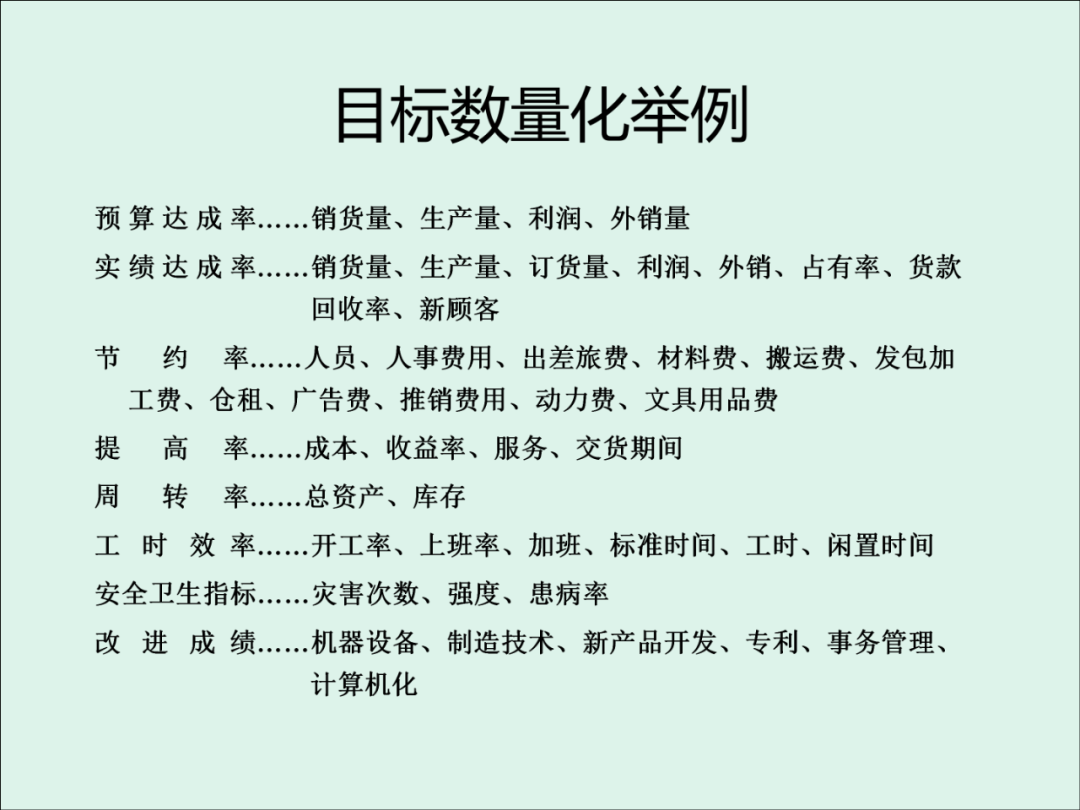 「精益學堂」KPI的運用與操作流程