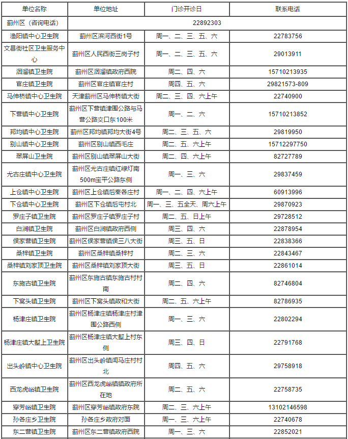 供水服务24小时电话96655（供水服务24小时电话96600）-第91张图片-华展网