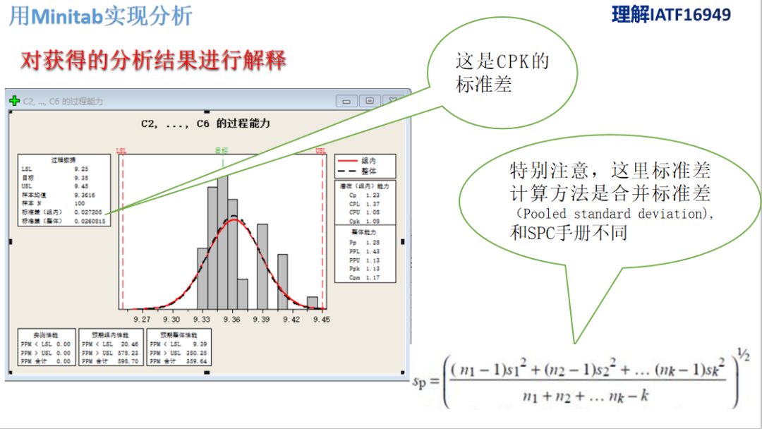 几张图看懂CPK和PPK计算以及Minitab应用