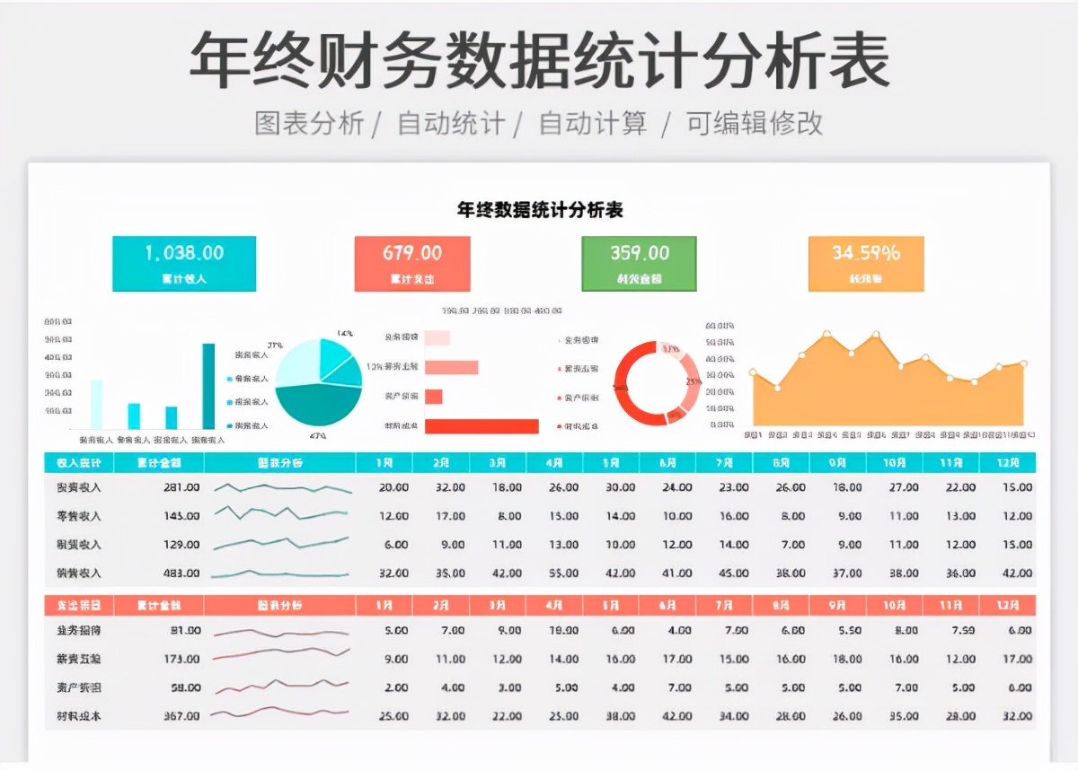 原来这才是财务报表，我那顶多算是流水账！怪不得天天加不完的班