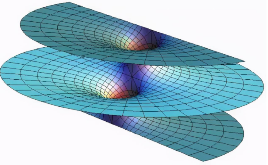 俄国数学奇才称平行线可相交，被质疑直至郁郁而终，12年后被证实