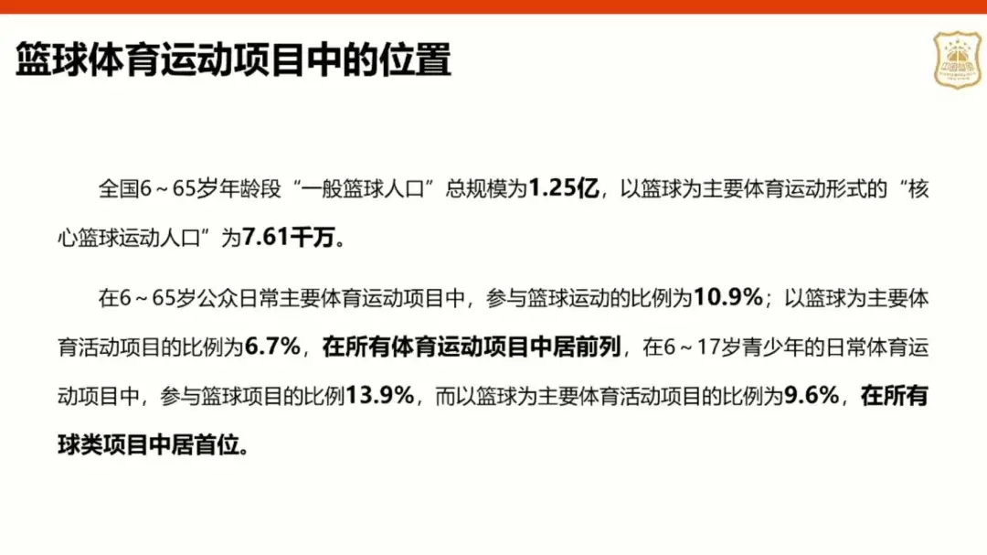 为什么nba在美国的排名低(1.25亿篮球人口！为何男篮出不了成绩？)