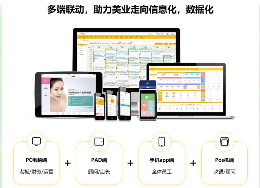 美克拉系统：产后恢复中心老板如何做好店员管理？