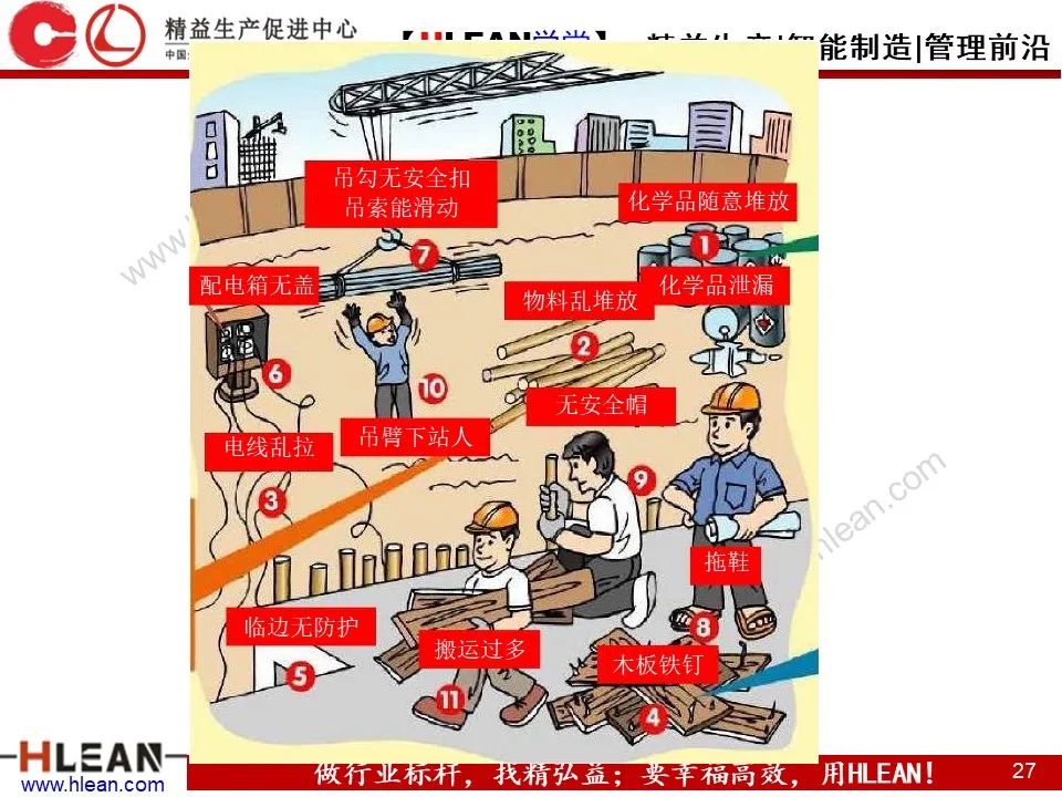 「精益學堂」精品！如何做好精益安全生產