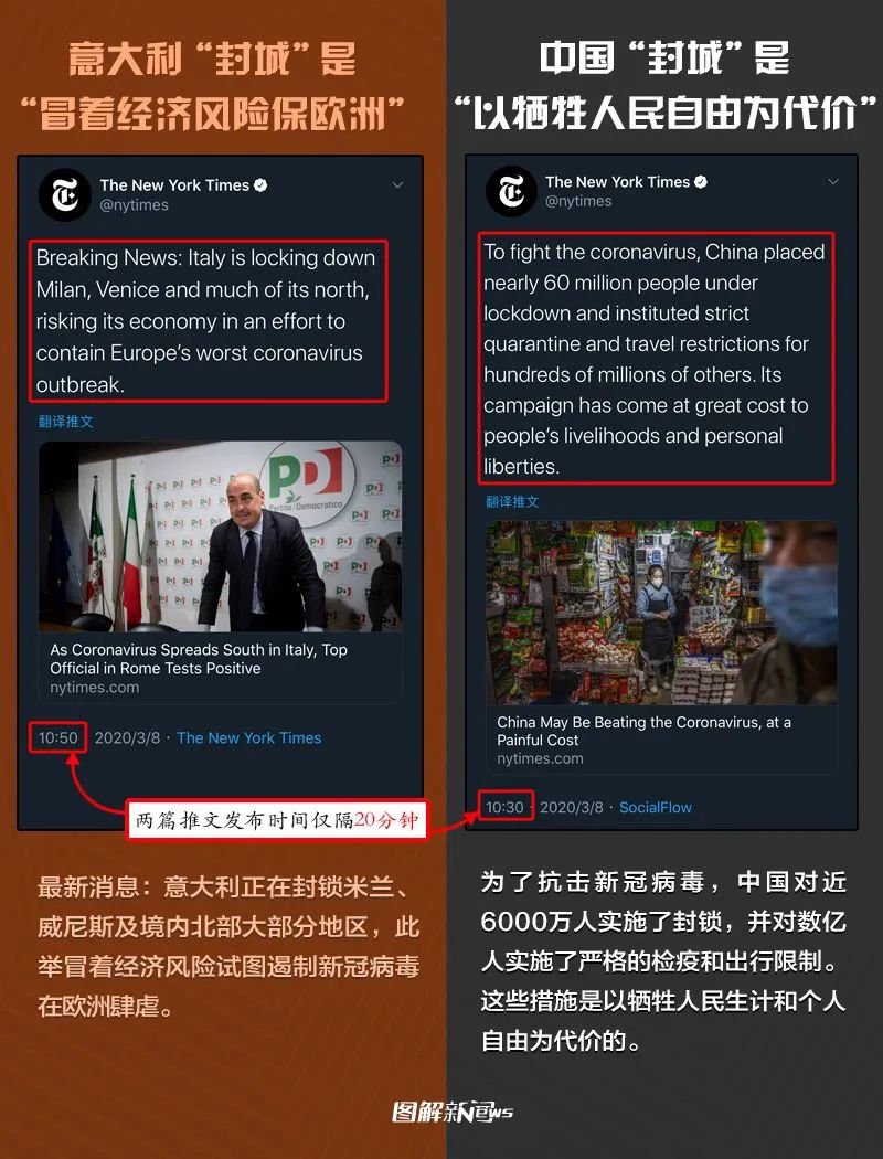 舆论战的奇迹，中国每年强迫数亿棵新树被种植