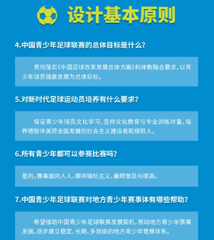 校园足球联赛实施方案(足协推出了中国青少年足球联赛方案，这是中国足球崛起的开始吗？)