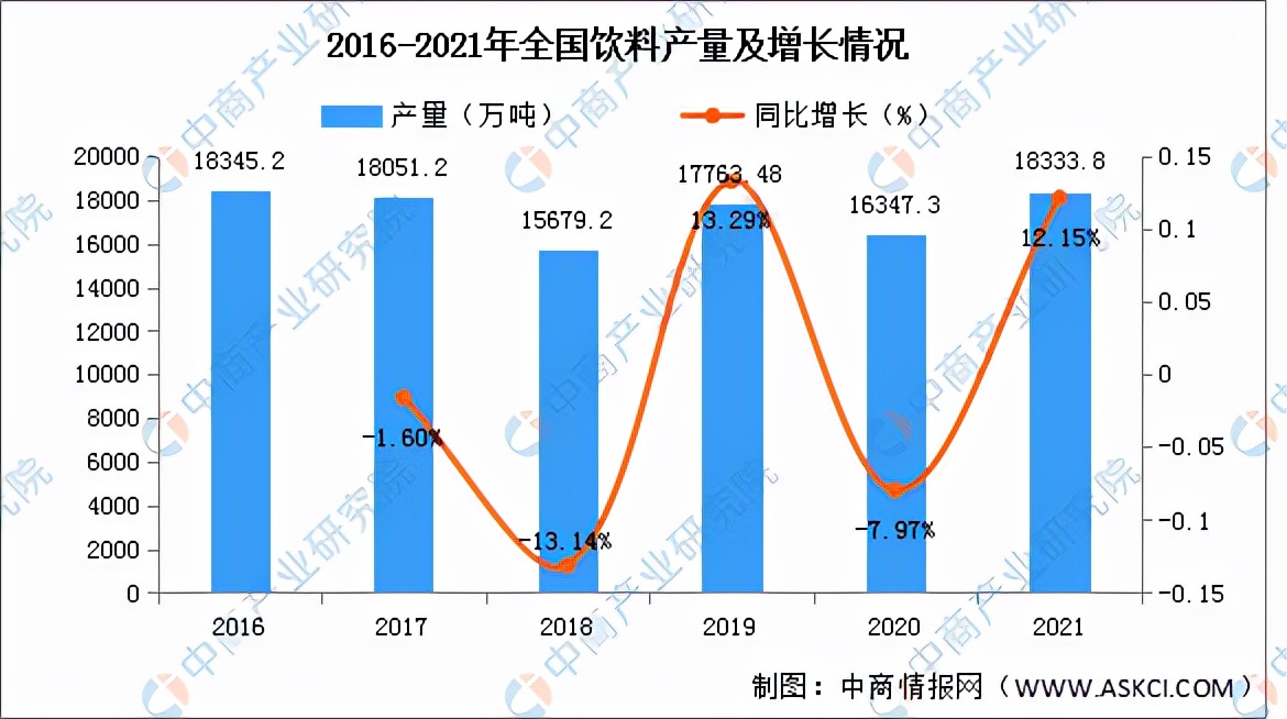 2022年中国食糖行业产业链全景图上中下游市场及企业分析