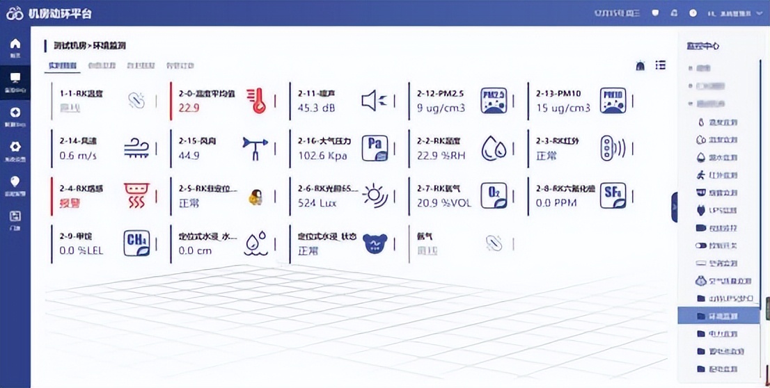 突破传统监控“牢笼”，机房动环监控保障数据安全
