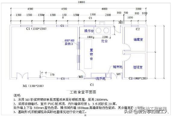 建筑工地安全文明施工标准及样板图集