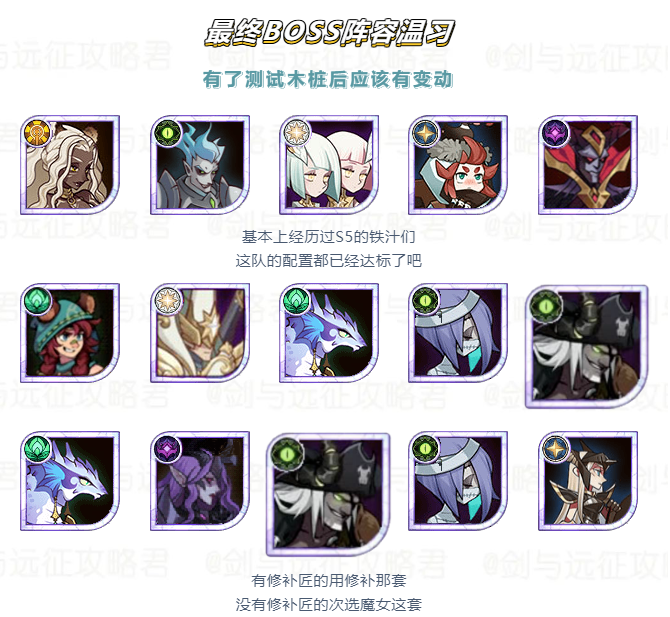 「活动向」S6团本时间节点与建议个人愚见