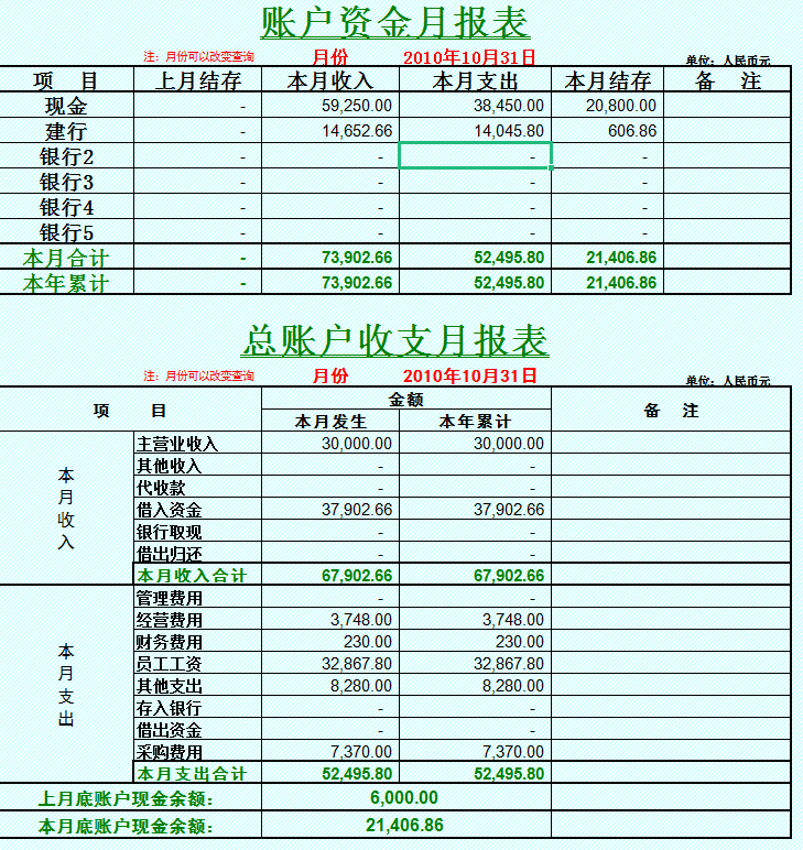 出纳月薪高的秘籍，就是这份出纳报表，高效工作还涨薪资