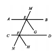 初中数学 第五章 相交线与平行线（知识点 重难点 易错点 思维导图）