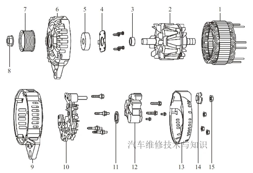 汽车发电机有什么作用，发电机组件名称图