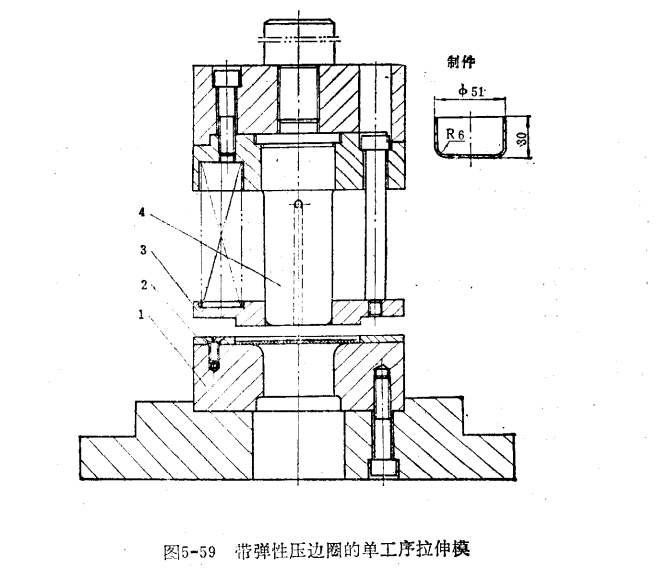 关于不同冲床使用的拉伸模具，你知道那些？