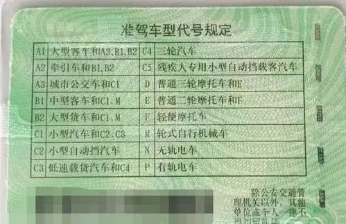 中华人民共和国机动车驾驶证,中华人民共和国机动车驾驶证管理办法
