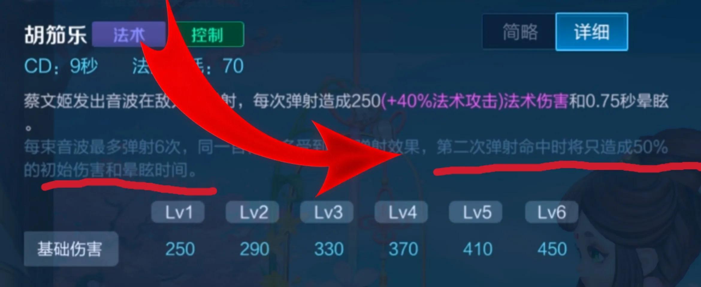 谁才是软辅一姐？蔡文姬买了皮肤你会玩吗？快来看攻略