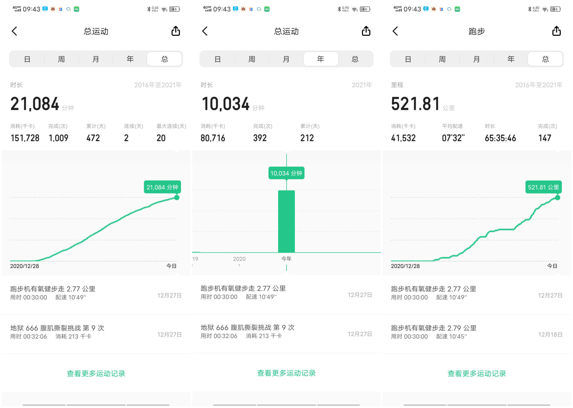 2022最新筋膜枪选购，深度测评10款，这些网红筋膜枪要避坑