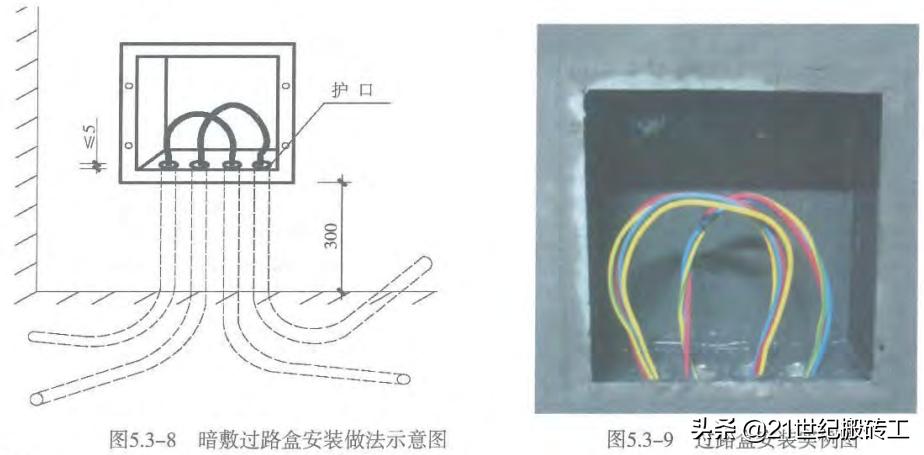 创建鲁班奖工程细部做法指导_ 安装工程_建筑电气工程