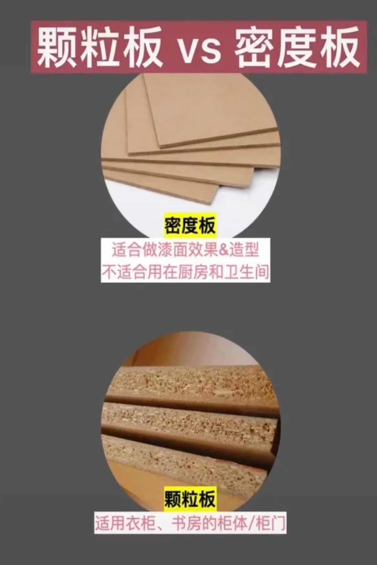 装修板材价格全解析：选材省钱必看指南