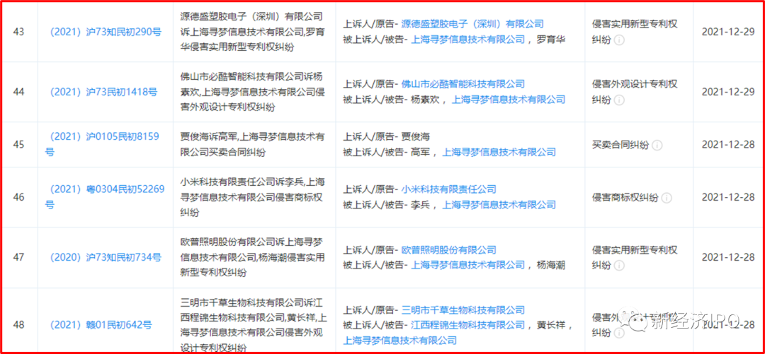 黄峥5000亿财富背后：靠涉黄游戏攒金，拼多多假货颠覆上百品牌