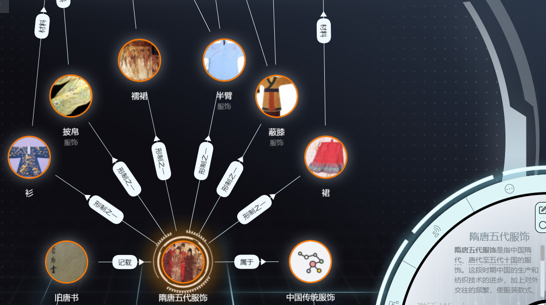 推薦幾個神奇的網站，最后一個特別有用