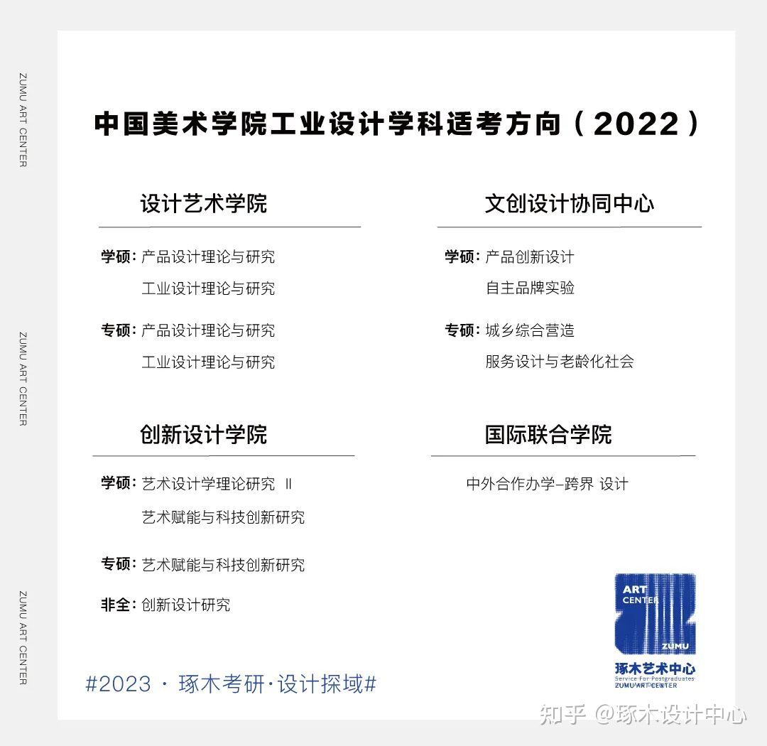 中国美术学院考研·工业设计—设计&创新&文创&国际联合招生情报