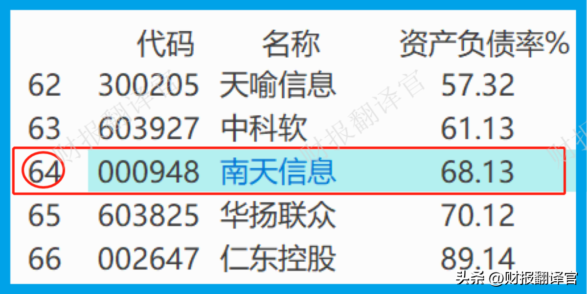 数字货币的开发（数字货币的开发与应用）-第12张图片-科灵网