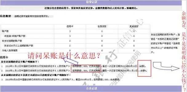 银行是怎么看你的征信报告？看懂这四点，你也是银行的优质客户