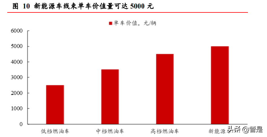 沪科股份股票行情