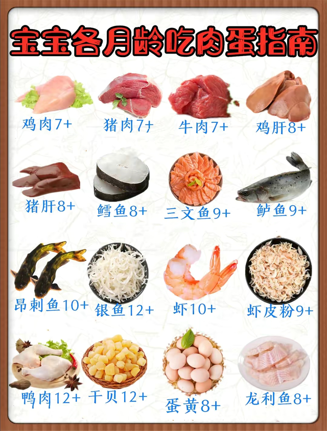 宝宝多大能吃肉？不是6个月也不是10个月，这个月龄刚刚好