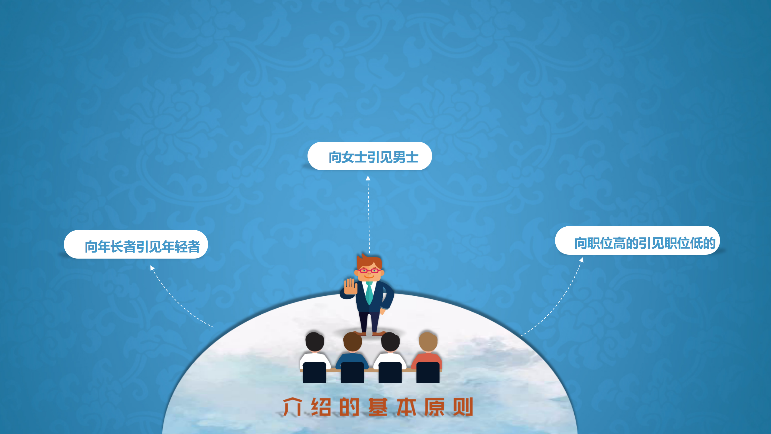 系统学习商务职场礼仪，升职加薪，43页商务礼仪培训课件