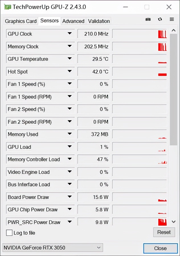 3050显卡什么水平 3050真的很差劲吗-好经验