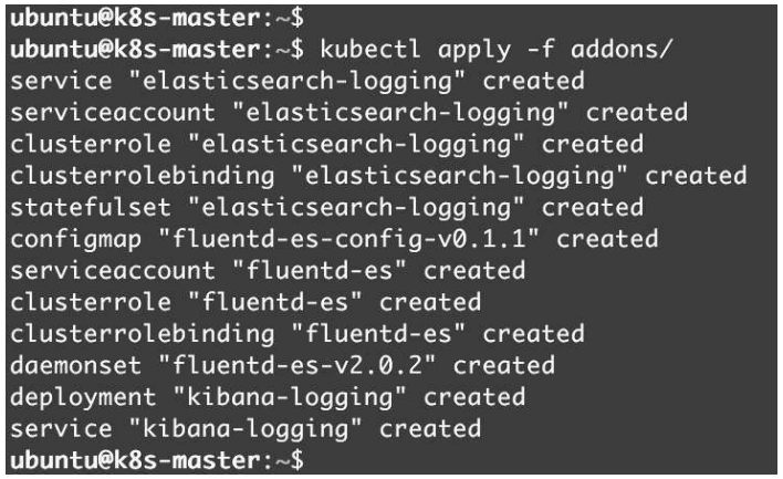 每天5分钟玩转Kubernetes | Kubernetes集群日志管理