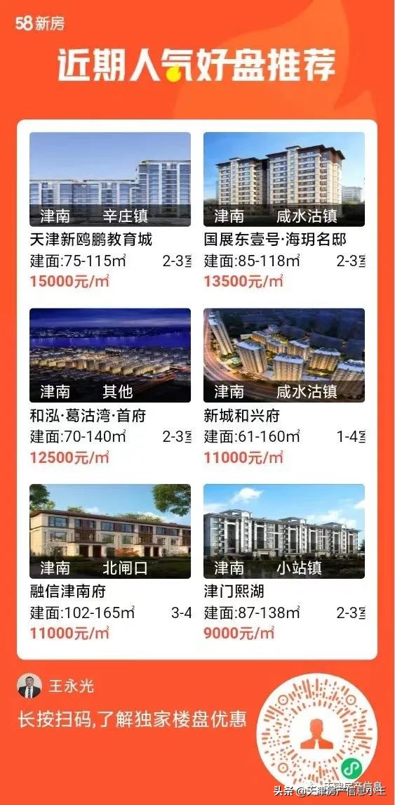 天津刚需户型总价越来越低，70平两居，80平米建三居