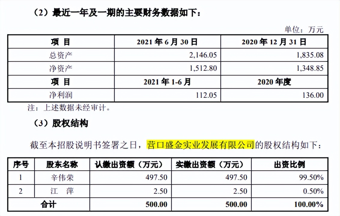 鼎际得客户集中，2020年增收反降利，毛利率大幅下滑