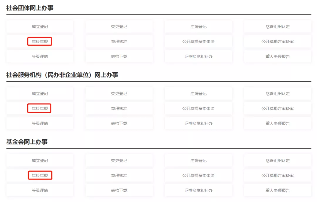 北京工商局企业年检,北京工商年检公示系统