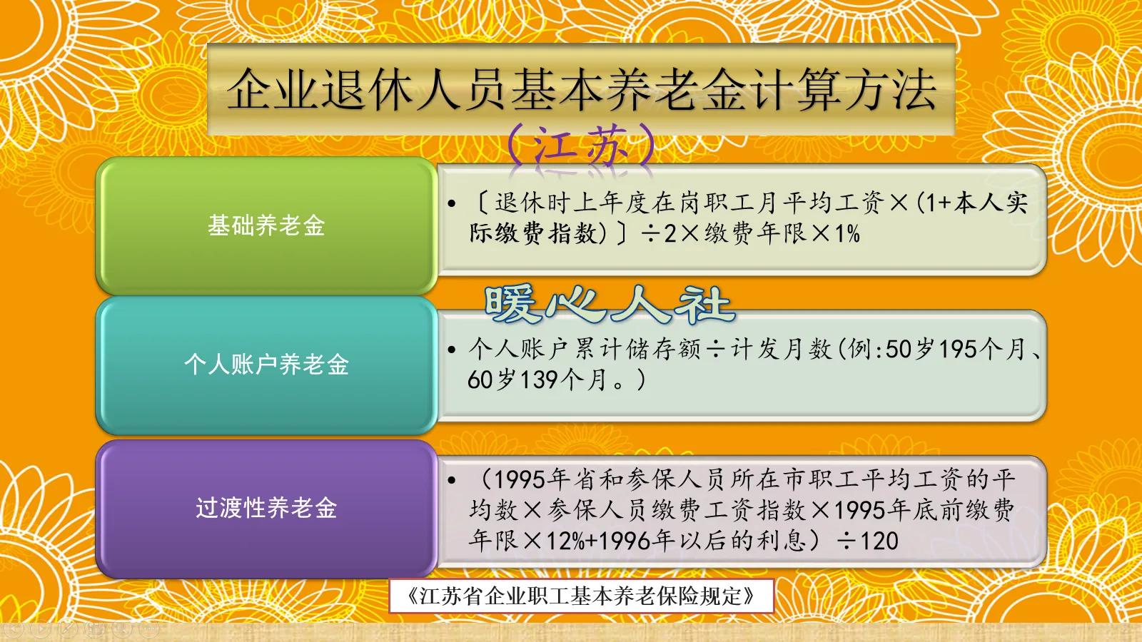 企业过渡性养老金怎么算？31个省份主要分为这四类情况