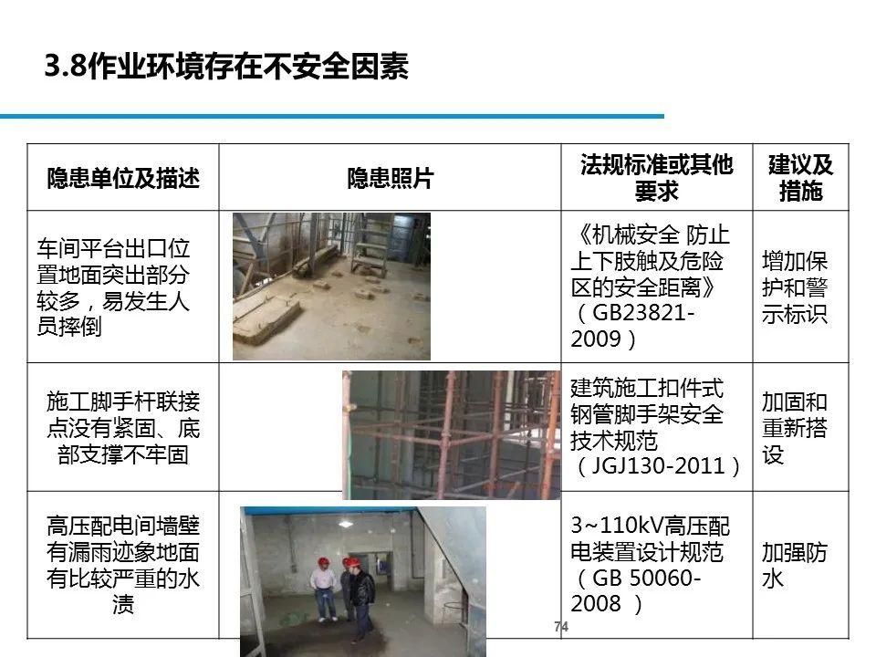 什么是危险源、风险、隐患、事故隐患？一文读懂！